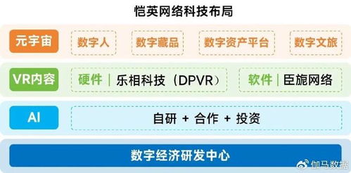 新質生產力驅動下游戲行業(yè)技術投入激增，AI應用率高達99%引領網絡游戲開發(fā)創(chuàng)新